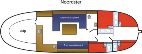 Verblijf 080620  Boot Fluessen  Noordster 