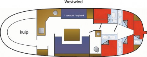 Verblijf 080615 � Boot Fluessen � Westwind 
