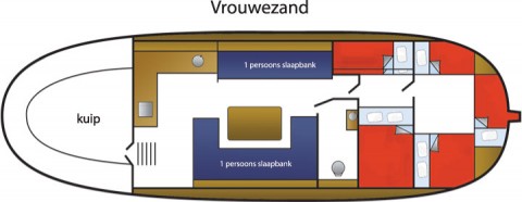 Verblijf 080622 � Boot Fluessen � Vrouwezand 